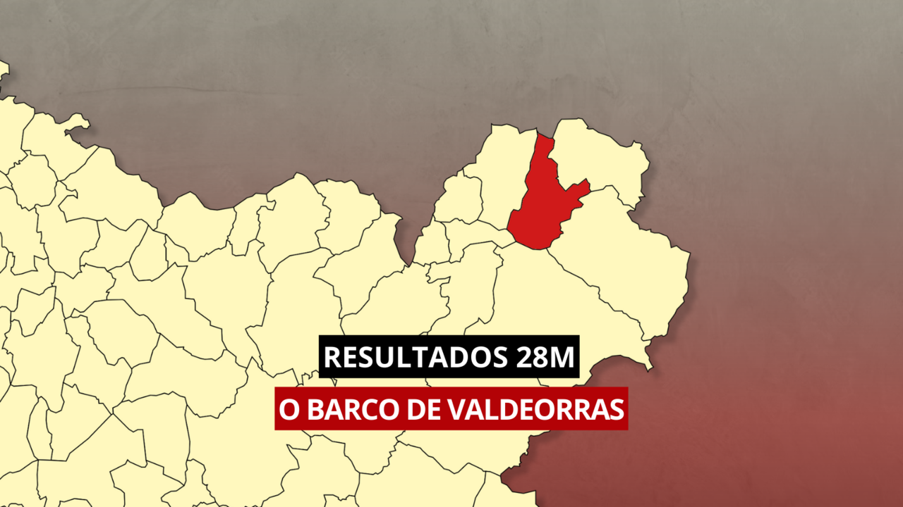 Resultados de las elecciones municipales 2023 en O Barco de Valdeorras