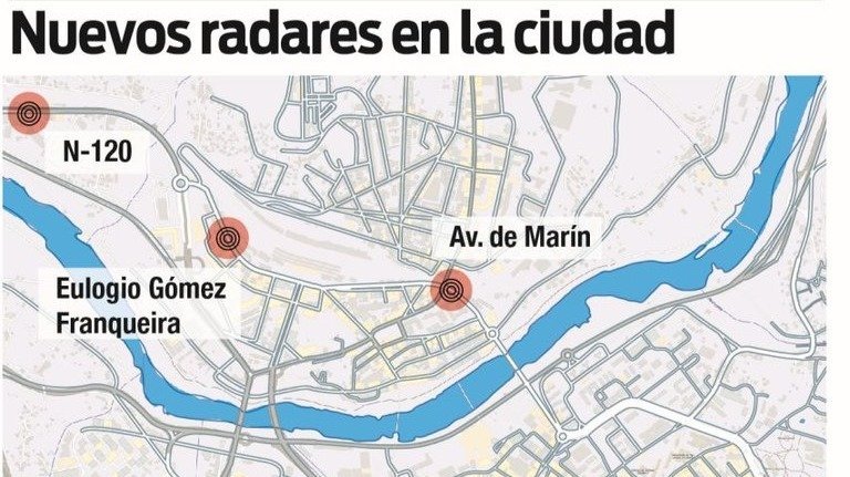 Radares en la ciudad de Ourense.
