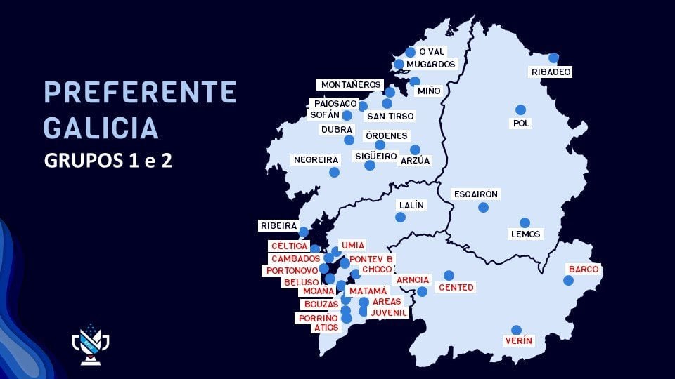 Los grupos de la Preferente Galicia.